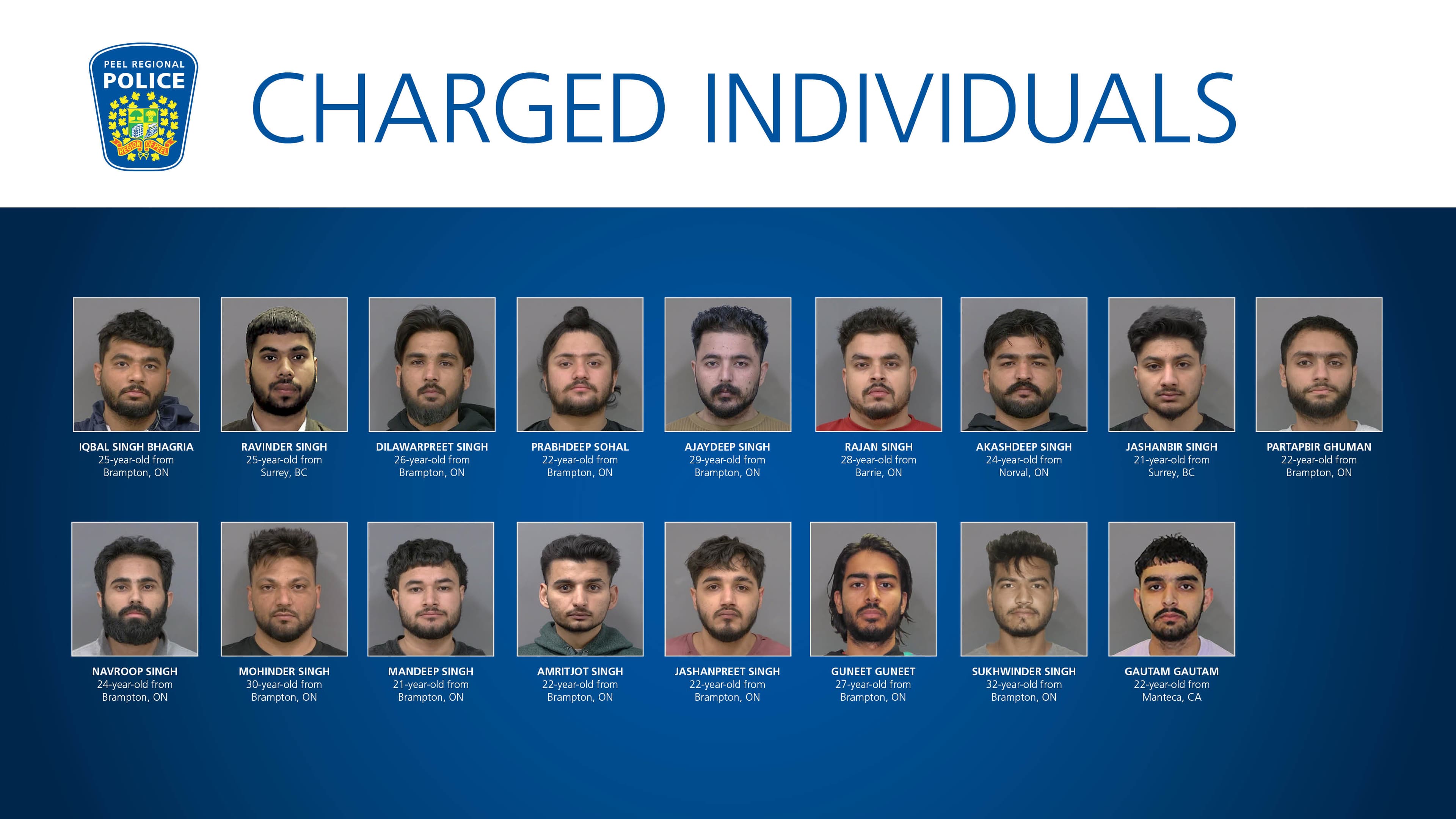 Extortion Task Force takes down alleged group targeting South Asian community